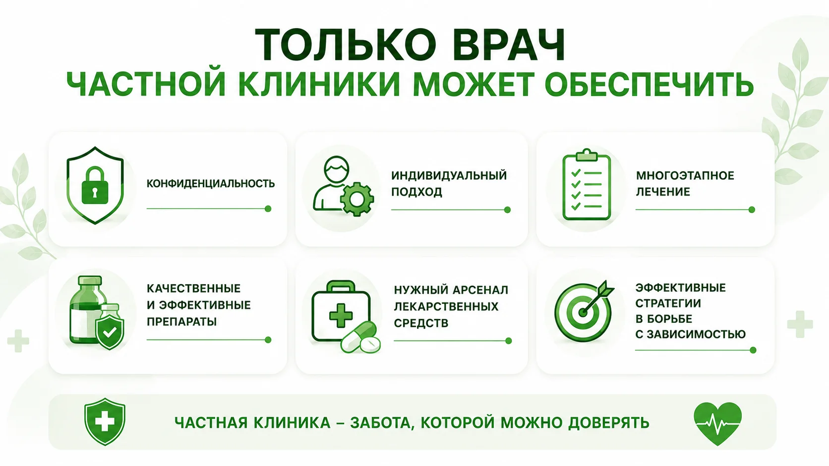 Инфографика с преимуществами лечения в частной наркологической клинике: конфиденциальность, индивидуальный подход, комплексное лечение, современные препараты, медикаментозная поддержка и помощь в профилактике рецидивов.